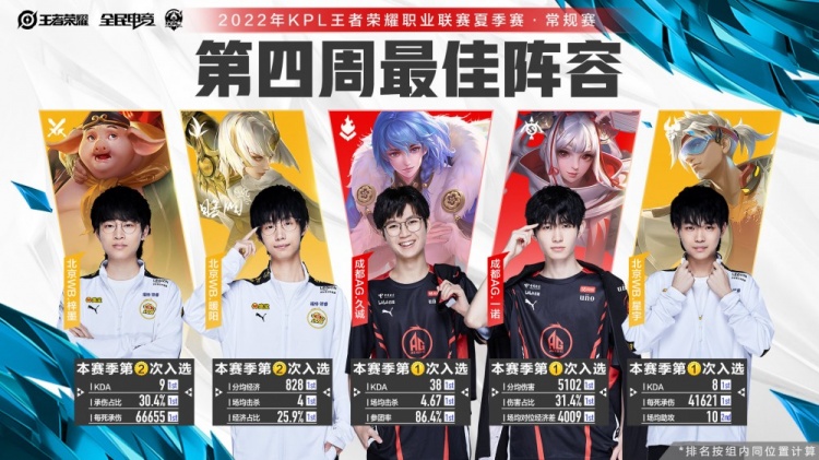 两国关系持