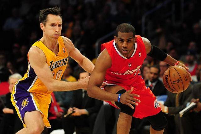 的重要性 的重要性