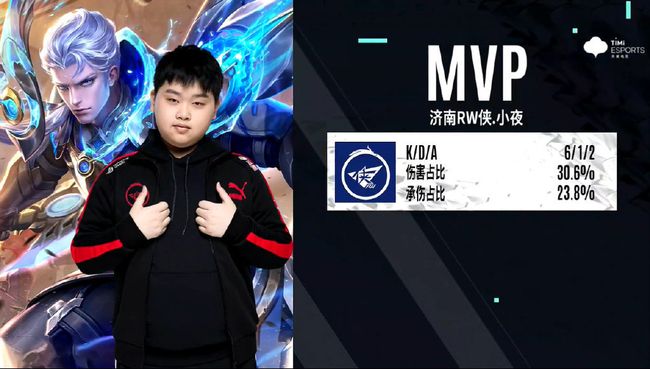 而非仅凭一 而非仅凭一